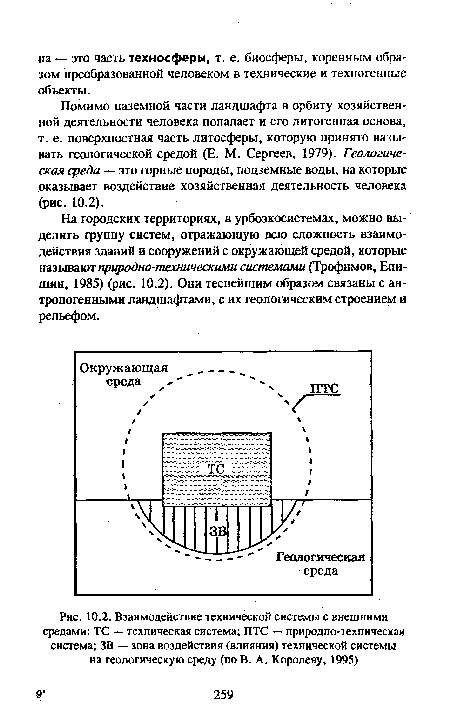 Взаимодействие технической системы с внешними средами