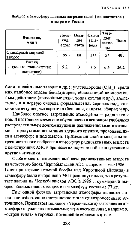 Особое место занимают выбросы радиоактивных веществ из четвертого блока Чернобыльской АЭС в апреле — мае 1986 г. Если при взрыве атомной бомбы над Хиросимой (Япония) в атмосферу было выброшено 740 г радионуклидов, то в результате аварии на Чернобыльской АЭС в 1986 г. суммарный выброс радиоактивных веществ в атмосферу составил 77 кг.