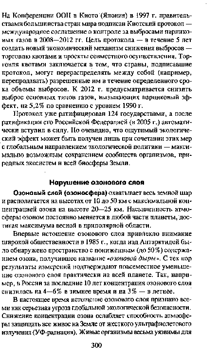 Озоновый слой (озоносфера) охватывает весь земной шар и располагается на высотах от 10 до 50 км с максимальной концентрацией озона на высоте 20—25 км. Насыщенность атмосферы озоном постоянно меняется в любой части планеты, достигая максимума весной в приполярной области.