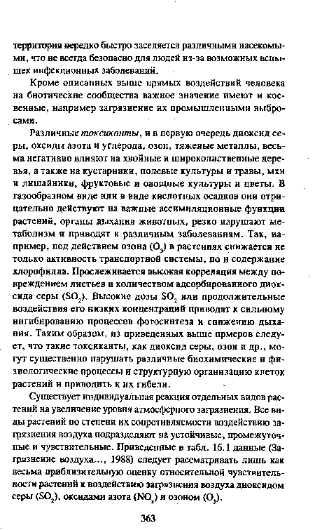 Кроме описанных выше прямых воздействий человека на биотические сообщества важное значение имеют и косвенные, например загрязнение их промышленными выбросами.