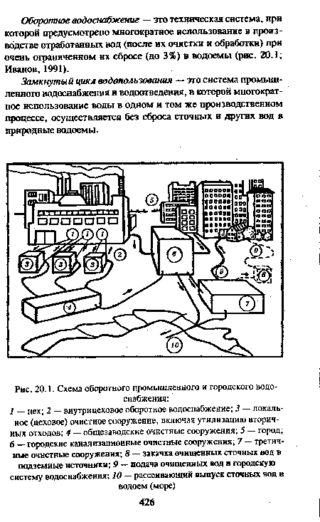 Замкнутый цикл водопользования — это система промышленного водоснабжения и водоотведения, в которой многократное использование воды в одном и том же производственном процессе, осуществляется без сброса сточных и других вод в природные водоемы.