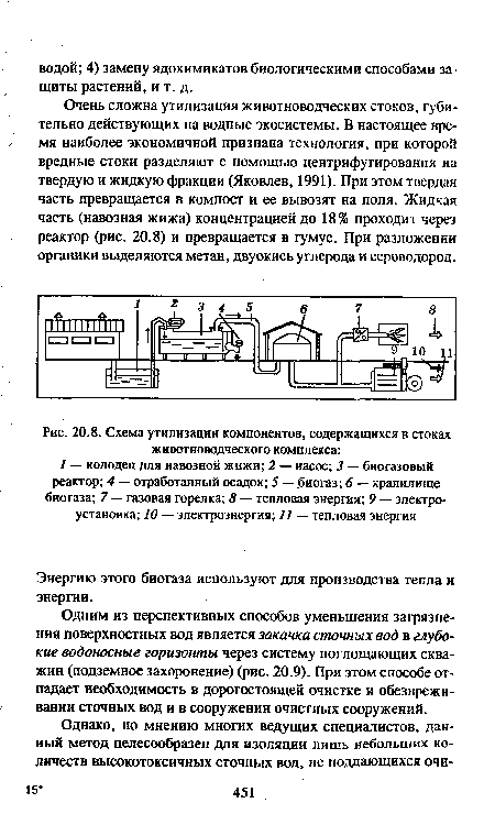 Схема утилизации компонентов, содержащихся в стоках животноводческого комплекса