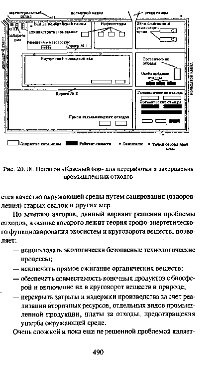 Полигон «Красный бор» для переработки и захоронения промышленных отходов