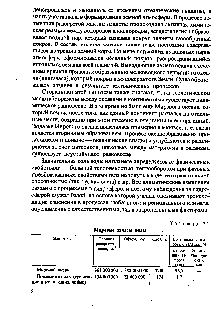 Сторонники этой гипотезы также считают, что в геологическом масштабе времени между океанами и континентами существует динамическое равновесие. В это время не было еще Мирового океана, который возник после того, как единый континент распался на отдельные части, сохранив при этом подобие в очертании внешних линий. Вода же Мирового океана выделилась примерно в мезозое, т. е. океан является вторичным образованием. Процесс океанообразования продолжается и поныне — океанические впадины углубляются и расширяются за счет материков, поскольку между материками и океанами существует неустойчивое равновесие.