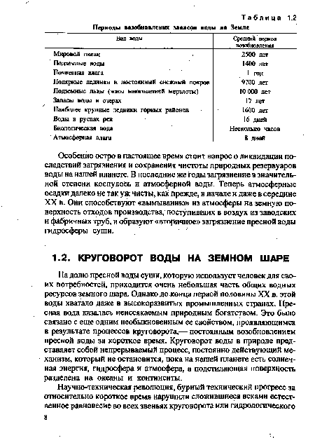 На долю пресной воды суши, которую использует человек для своих потребностей, приходится очень небольшая часть общих водных ресурсов земного шара. Однако до конца первой половины XX в. этой воды хватало даже в высокоразвитых промышленных странах. Пресная вода казалась неиссякаемым природным богатством. Это было связано с еще одним необыкновенным ее свойством, проявляющимся в результате процессов круговорота,— постоянным возобновлением пресной воды за короткое время. Круговорот воды в природе представляет собой непрерываемый процесс, постоянно действующий механизм, который не остановится, пока на нашей планете есть солнечная энергия, гидросфера и атмосфера, а подстилающая поверхность разделена на океаны и континенты.