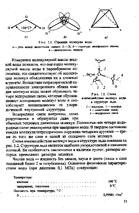 Схема взаимодействия молекул воды в структуре льда