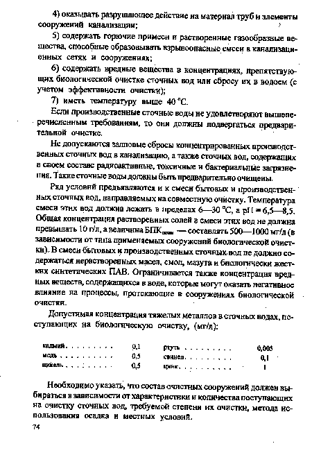 Если производственные сточные воды не удовлетворяют вышеперечисленным требованиям, то они должны подвергаться предварительной очистке.