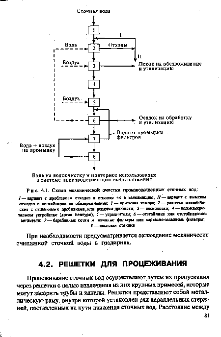 Схема механической очистки производственных сточных вод