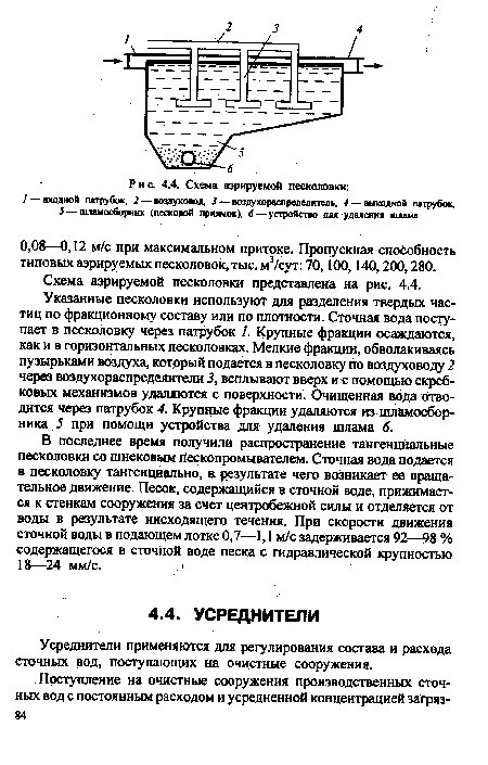 Усреднители применяются для регулирования состава и расхода сточных вод, поступающих на очистные сооружения.