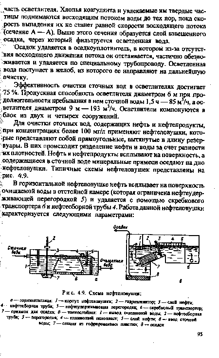 Схема нефтеловушек