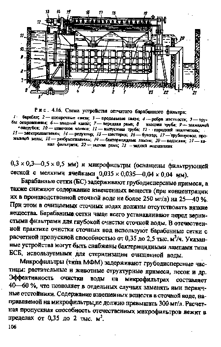 Микрофильтры (типа МФМ) задерживают грубодисперсные частицы: растительные и животные структурные примеси, песок и др. Эффективность очистки воды на микрофильтрах составляет 40—60 %, что позволяет в отдельных случаях заменять ими первичные отстойники. Содержание взвешенных веществ в сточной воде, направляемой на микрофильтры,не должно превышать 300 мг/л. Расчетная пропускная способность отечественных микрофильтров лежит в пределах от 0,35 до 2 тыс. м3.