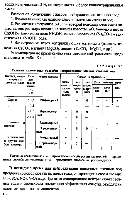 В последнее время для нейтрализации щелочных сточных вод предложено использовать дымовые газы, содержащие в своем составе С02,80г, N02, N203 и др. При этом одновременно нейтрализуют сточные воды и происходит достаточно эффективная очистка отходящих газов от вредных компонентов.