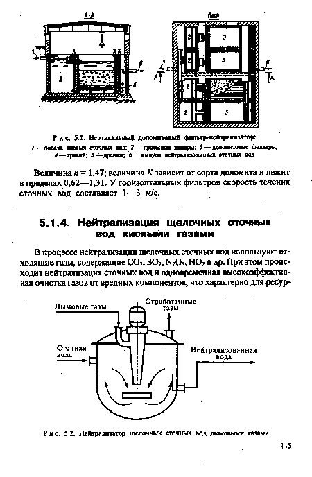 Величина и = 1,47; величина К зависит от сорта доломита и лежит в пределах 0,62—1,31. У горизонтальных фильтров скорость течения сточных вод составляет 1—3 м/с.