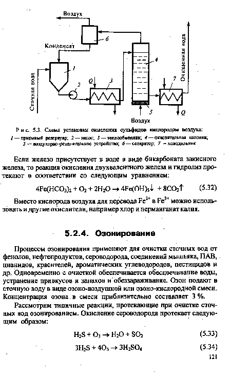 Вместо кислорода воздуха для перевода ¥е1+ в Ре3+ можно использовать и другие окислители, например хлор и перманганат калия.