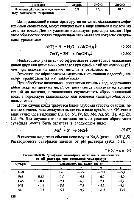 В качестве осадителя обычно используют Ыа28 (реже — (N44)28). Растворимость сульфидов зависит от pH раствора (табл. 5.8).