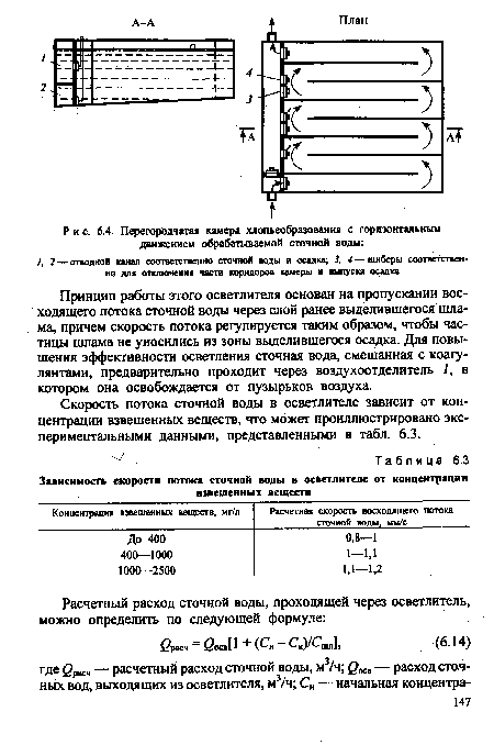 Скорость потока сточной воды в осветлителе зависит от концентрации взвешенных веществ, что может проиллюстрировано экспериментальными данными, представленными в табл. 6.3.