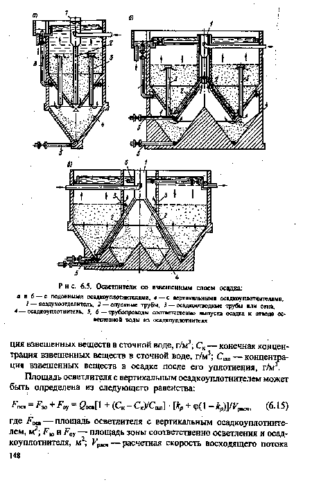 Осветлители со взвешенным осадком в технологических схемах водопроводных сооружений применяют