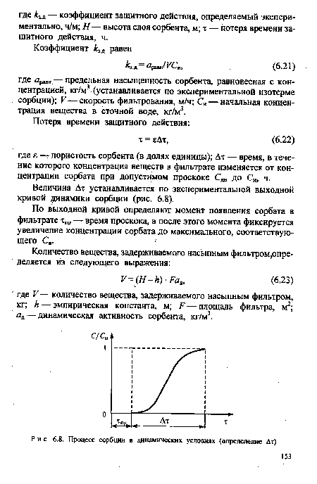 Процесс сорбции в динамических условиях (определение Дт)