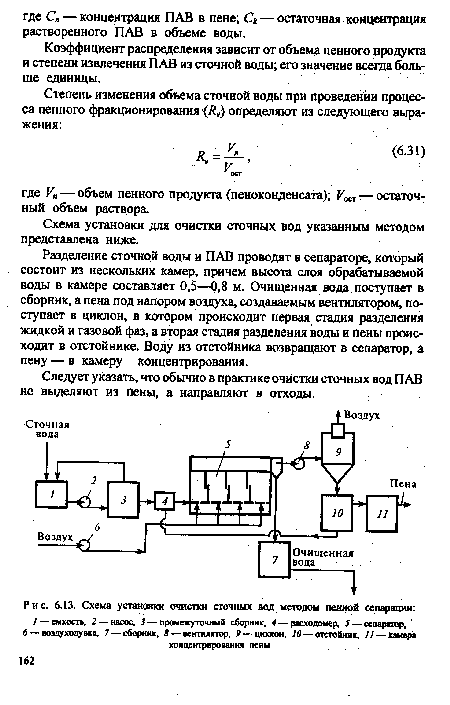 Схема установки очистки сточных вод методом пенной сепарации