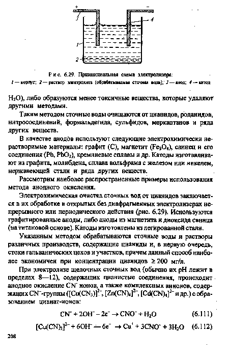 Указанным методом обрабатываются сточные воды и растворы различных производств, содержащие цианиды и, в первую очередь, стоки гальванических цехов и участков, причем данный способ наиболее экономичен при концентрации цианидов ¿200 мг/л.