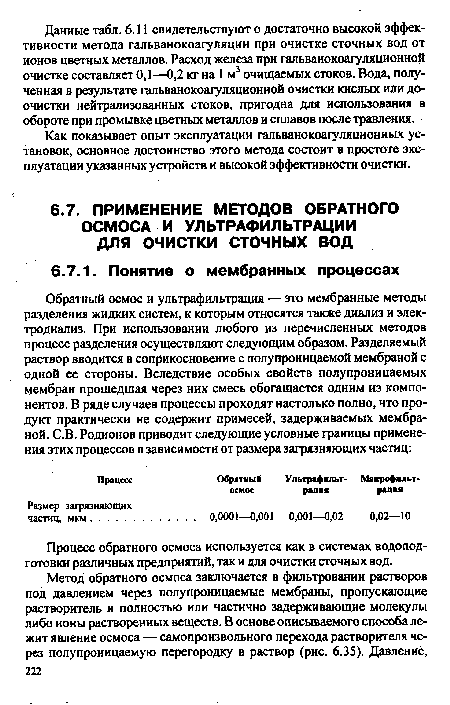 Процесс обратного осмоса используется как в системах водопод-готовки различных предприятий, так и для очистки сточных вод.