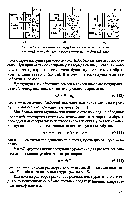 Схема осмоса (я = — осмотичеекое давление)