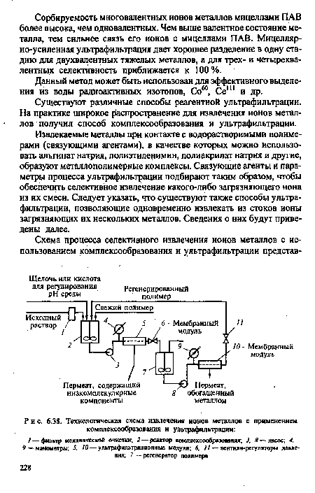 Технологическая схема извлечения ионов металлов с применением комплексообразования и ультрафильтрации