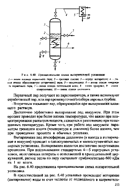 Первичный пар получают из парогенератора, а также используют отработанный пар, или пар промежуточного отбора паровых турбин.