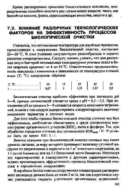 В аэробных биологических сооружениях концентрация растворенного кислорода должна быть не ниже 2 мг/л, так как в противном случае уменьшается скорость утилизации органических загрязнений.