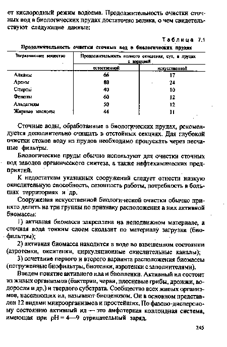 К недостаткам указанных сооружений следует отнести низкую окислительную способность, сезонность работы, потребность в больших территориях и др.