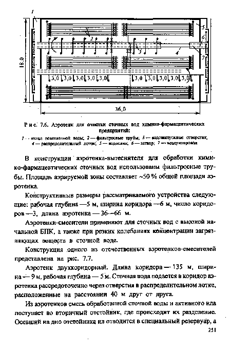 В конструкции аэротенка-вытеснителя для обработки химико-фармацевтических сточных вод использованы фильтросные трубы. Площадь аэрируемой зоны составляет 50 % общей площади аэ-ротенка.