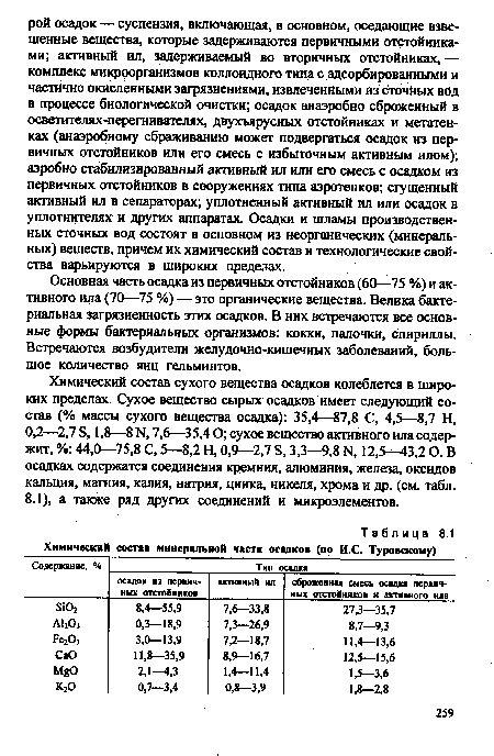 Химический состав сухого вещества осадков колеблется в широких пределах. Сухое вещество сырых осадков имеет следующий состав (% массы сухого вещества осадка): 35,4—87,8 С, 4,5—8,7 Н, 0,2—2,7 в, 1,8—8 N. 7,6—35,4 О; сухое вещество активного ила содержит, %: 44,0—75,8 С, 5—8,2 Н, 0,9—2,7 в, 3,3—9,8 N. 12,5-43,2 О. В осадках содержатся соединения кремния, алюминия, железа, оксидов кальция, магния, калия, натрия, цинка, никеля, хрома и др. (см. табл. 8.1), а также ряд других соединений и микроэлементов.