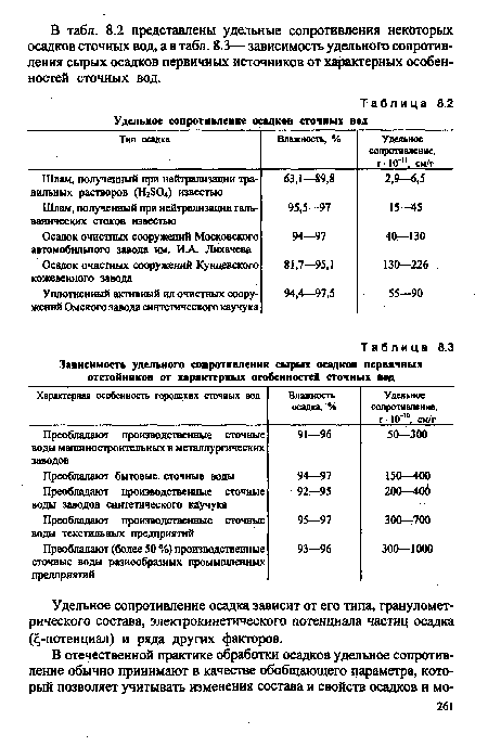 Удельное сопротивление осадка зависит от его типа, гранулометрического состава, электрокинетического потенциала частиц осадка ( -потенциал) и ряда других факторов.