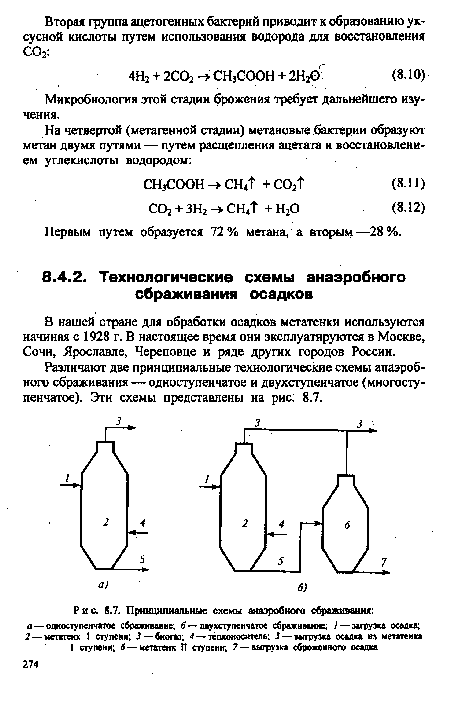 Принципиальные схемы анаэробного сбраживания