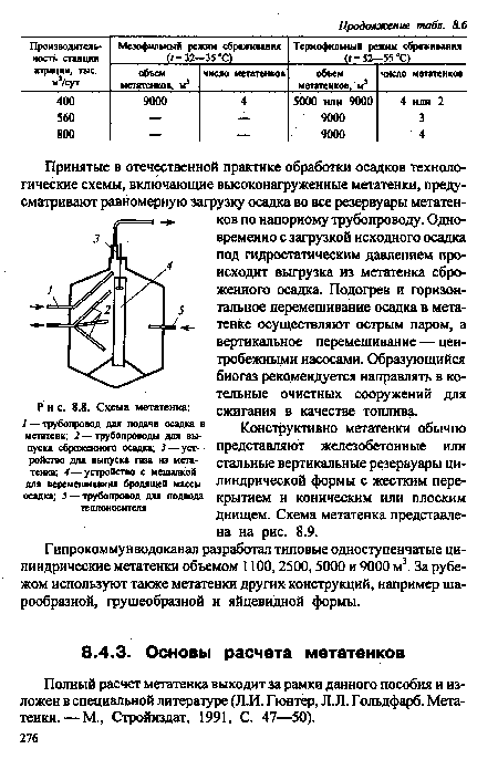 Полный расчет метатенка выходит за рамки данного пособия и изложен в специальной литературе (Л.И. Гюнтер, Л.Л. Гольдфарб. Метатенки.— М., Стройиздат, 1991, С. 47—50).