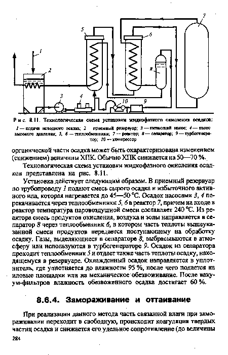 Технологическая схема установки жидкофазного окисления осадков