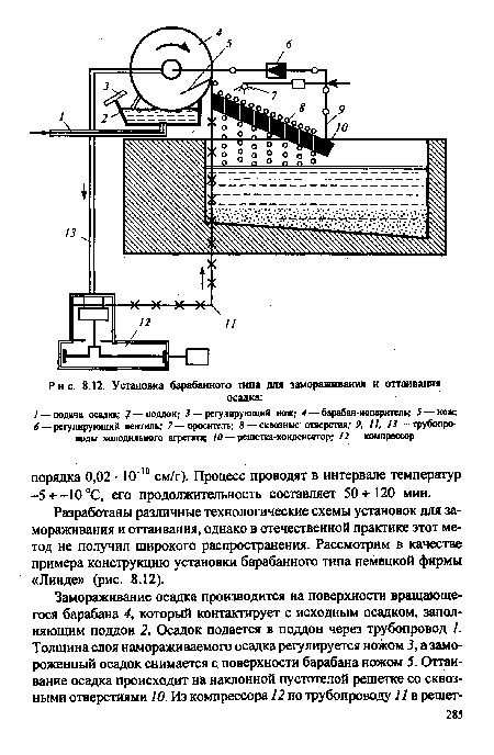 Разработаны различные технологические схемы установок для замораживания и оттаивания, однако в отечественной практике этот метод не получил широкого распространения. Рассмотрим в качестве примера конструкцию установки барабанного типа немецкой фирмы «Линде» (рис. 8.12).