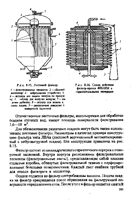 Отечественные ленточные фильтры, используемые для обработки осадков сточных вод, имеют площадь поверхности фильтрования 1,6—10 м2.