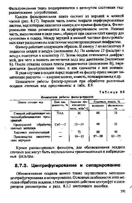 Обезвоживание осадков можно также осуществлять методами центрифугирования и сепарирования. Основные особенности этих методов обработки осадков, а также принцип действия центрифуг и сепараторов рассмотрены в разд. 8.3.3 настоящего пособия.