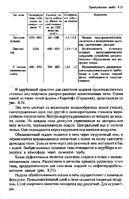 Эта печь состоит из нескольких кольцеобразных полок (подов), смонтированных одна над другой в цилиндрическом стальном жаростойком корпусе печи. Внутри корпуса размещено от четырех до восьми полок. На каждом поде движутся укрепленные на центральном валу лопасти, перемешивающие осадок. Центральный вал и лопасти полые. Они охлаждаются циркулирующим под напором воздухом.