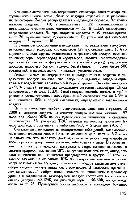 Анализ вклада неканцерогенных и канцерогенных веществ в загрязнение воздуха показал, что, вопреки ожиданиям, определяющим является воздействие загрязнителей первой группы. Оно обусловливает до 90% смертей, вызванных ухудшением состояния атмосферы. Вклад канцерогенов (бензол, ПВХ, бенз(а)пирен, кадмий, никель и др.) в развитие злокачественных новообразований составляет только 1-3% и не превышает 10% в общей смертности, определяемой загрязнением воздуха.