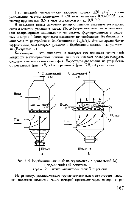 Барботажно-пенный пылеуловитель с провальной (а) и переливной (б) решетками