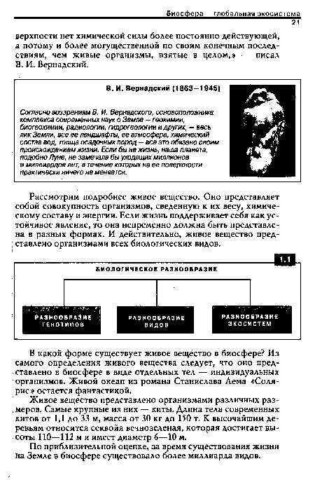 Согласно воззрениям В. И. Вернадского, основоположника комплекса современных наук о Земле — геохимии, биогеохимии, радиологии, гидрогеологии и других, — весь лик Земли, все ее ландшафты, ее атмосфера, химический состав вод, толща осадочных пород — все это обязано своим происхождением жизни. Если бы не жизнь, наша планета, подобно Луне, не замечала бы уходящих миллионов и миллиардов лет, в течение которых на ее поверхности практически ничего не меняется.