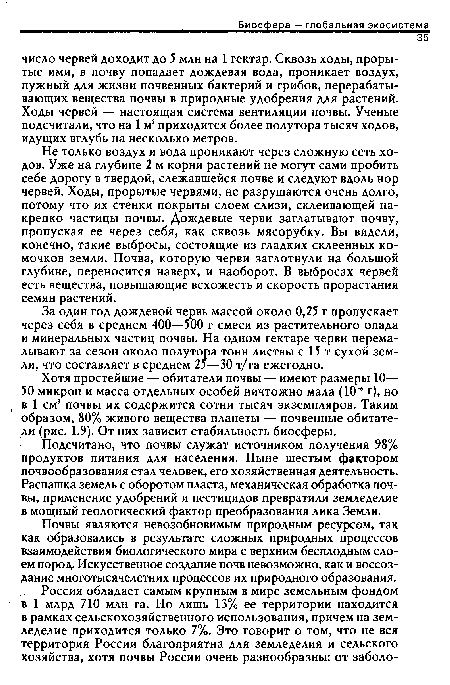 Почвы являются невозобновимым природным ресурсом, так как образовались в результате сложных природных процессов взаимодействия биологического мира с верхним бесплодным слоем пород. Искусственное создание почв невозможно, как и воссоздание многотысячелетних процессов их природного образования.