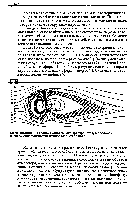 Воздействие солнечного ветра — потока электрически заряженных частиц, исходящих от Солнца, — придает магнитосфере каплевидную форму (рис. 1.13). Солнечный ветер встречает магнитное поле на фронте ударной волны (1). За ним располагается турбулентная область с магнитопаузой (2) — внешней границей магнитосферы. Цифрой 3 на рисунке обозначено твердое ядро Земли, а его жидкая сфера — цифрой 4. След частиц, уловленных полем, — цифрой 5.