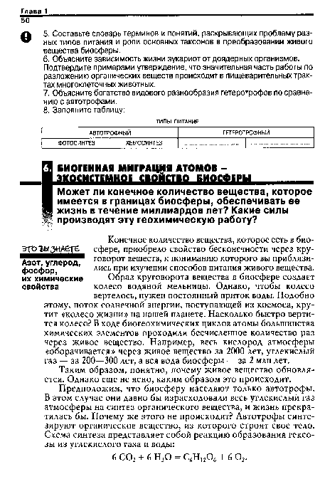 Образ круговорота вещества в биосфере создает колесо водяной мельницы. Однако, чтобы колесо вертелось, нужен постоянный приток воды. Подобно этому, поток солнечной энергии, поступающей из космоса, крутит «колесо жизни» на нашей планете. Насколько быстро вертится колесо? В ходе биогеохимических циклов атомы большинства химических элементов проходили бесчисленное количество раз через живое вещество. Например, весь кислород атмосферы «оборачивается» через живое вещество за 2000 лет, углекислый газ — за 200—300 лет, а вся вода биосферы — за 2 млн лет.