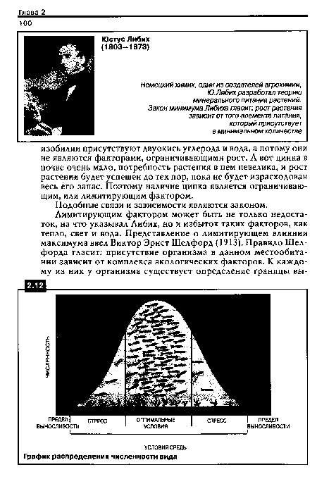 Подобные связи и зависимости являются законом.