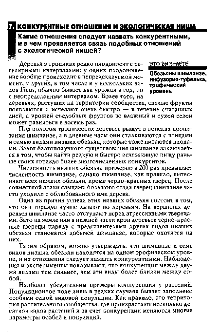 Численность низших обезьян примерно в 200 раз превышает численность шимпанзе, однако шимпанзе, как правило, вытесняют всех низших обезьян, кроме черно-красных гверец. После совместной атаки самцами большого стада гверец шимпанзе часто уходили с облюбованного ими дерева.