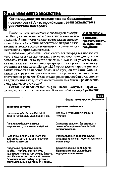 Ранее вы познакомились с эволюцией биосферы. Вам уже знакомы колебания численности популяций. Экосистема также подвержена изменениям. Одни изменения экосистемы непродолжительны и легко восстанавливаются, другие — существенны и продолжительны.