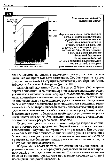 Объясните причину появления высказывания томаса мальтуса война это лучшее что мог дать нам бог